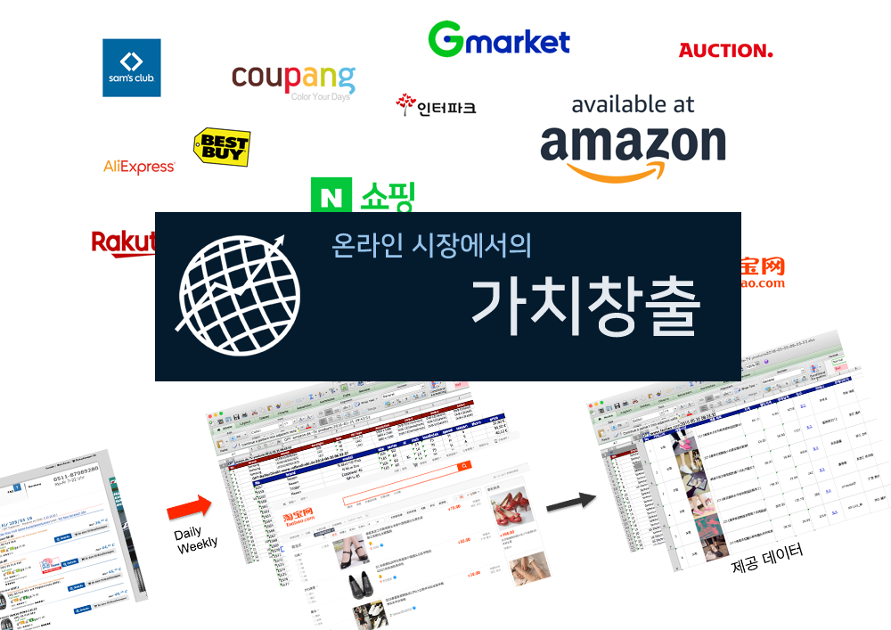 글로벌온라인리서치